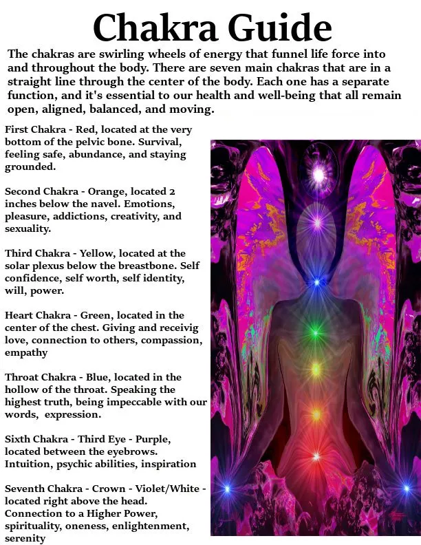 Twin Flames Necklace, Chakra Jewelry, Reiki Artwork Energy Pendant - "Twin Souls"
